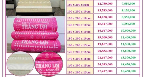 Khuyến mãi sốc lên đến 40% khi mua Nệm cao su thiên nhiên Thắng Lợi SiSi Advanced